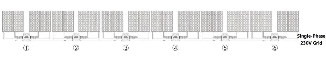 1400W IP65 Solar Grid Tie Micro Inverter, PV module open-circuit voltage (VOC) should be lower than max DC input voltage for optimal performance.