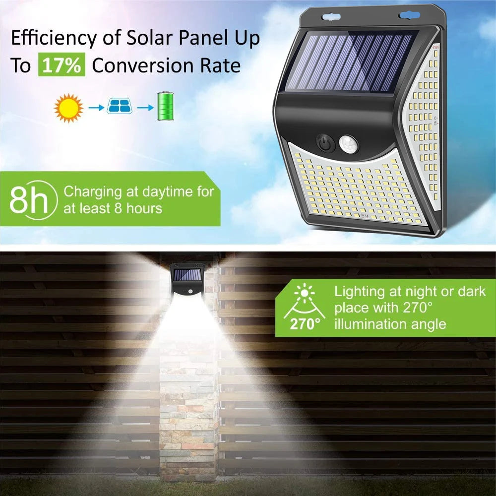 244 Led Outdoor Solar Light, Solar-powered light with high efficiency, charging during the day and providing bright lighting at night.