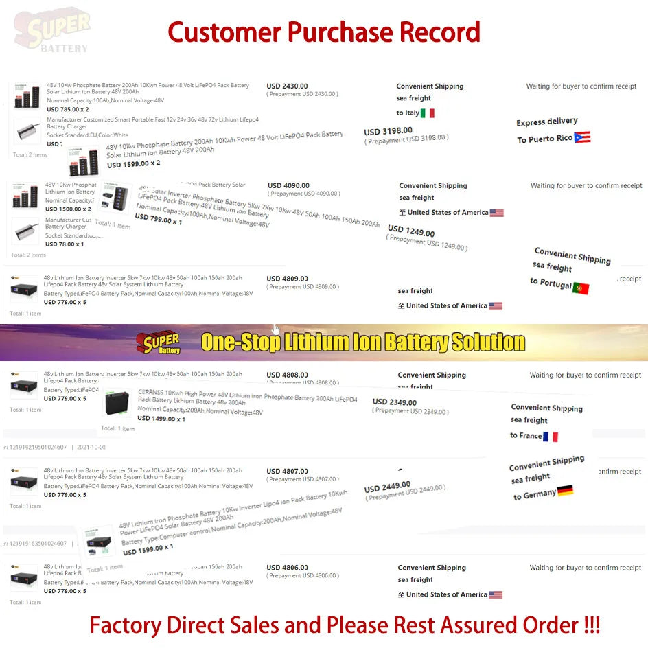 48V 230Ah 200Ah LiFePO4 Battery, 48V 230Ah 200Ah