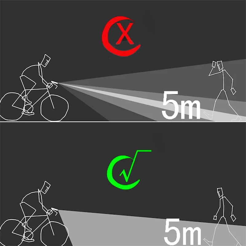 3 IN 1 LED Bike Light,