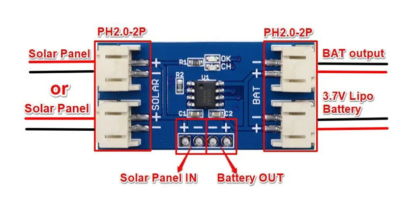 Mini 6V 210mA 1.25W  Solar Panel, Compact solar charger powers small devices or charges 3.7V LiPo batteries with built-in MPPT controller.