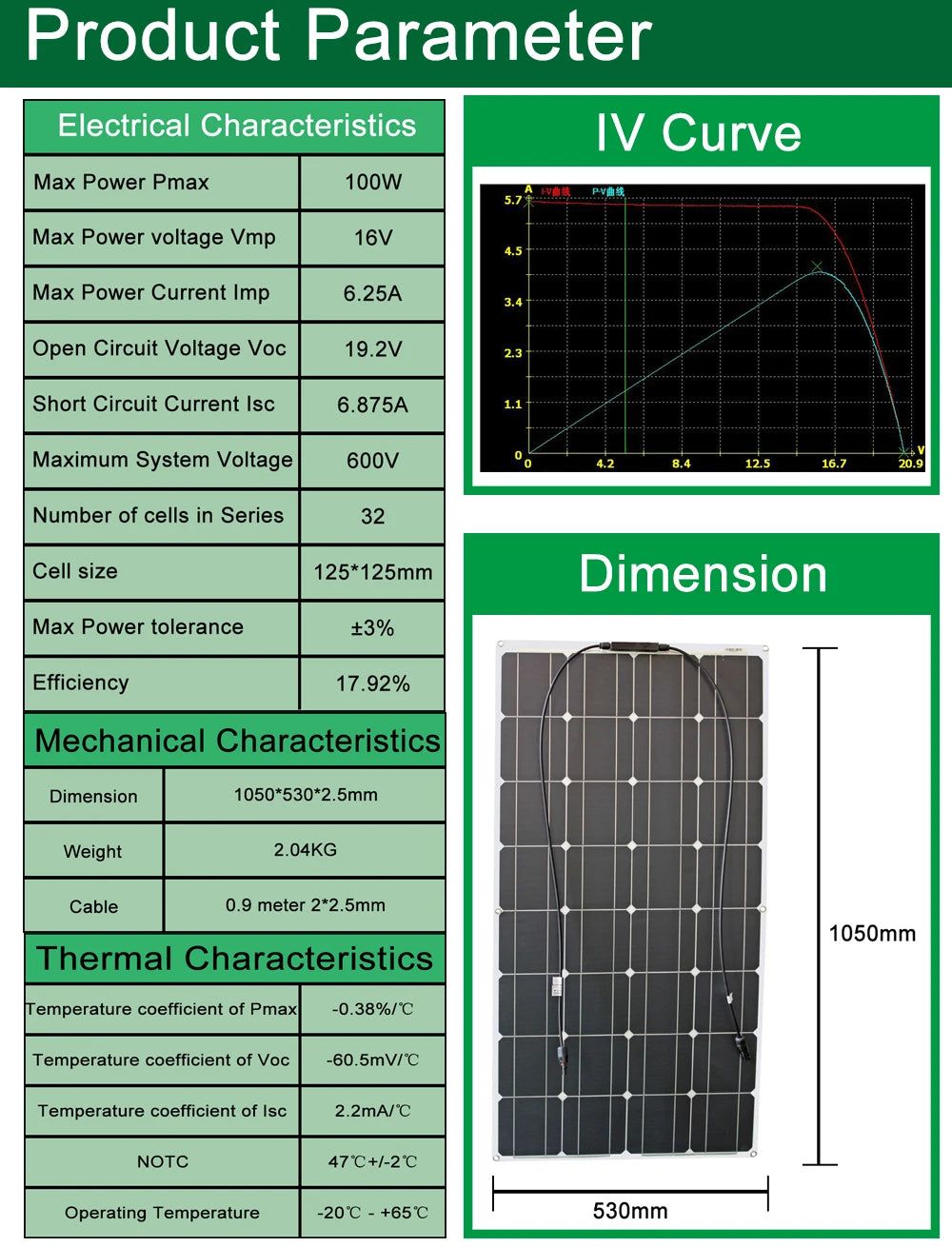 300w solar panel, solar panel kit 200w 100w 12V