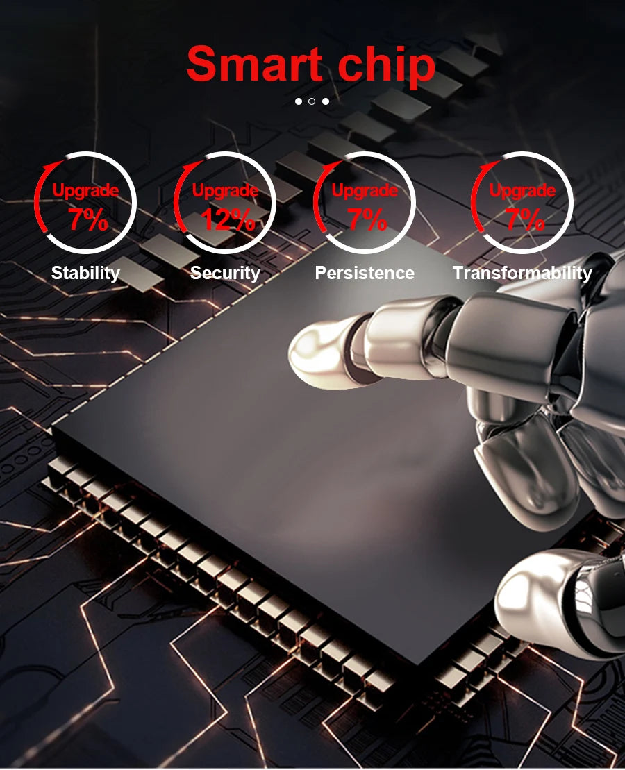 Car Power Inverter, High-efficiency smart chip for stable and secure power conversion, boosting performance by 7%.