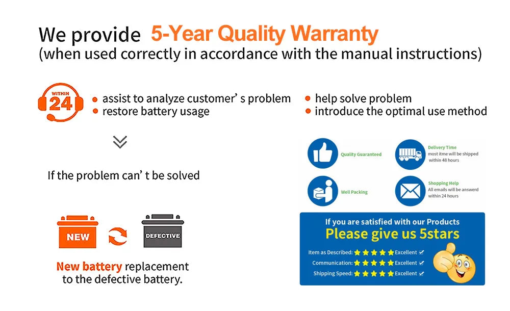 LiFePO4 24V 240Ah 300Ah 200Ah 6144Wh Battery, Warranty guarantee: 10-year LiFePO4 battery warranty, excellent customer support, prompt responses and efficient issue resolution.