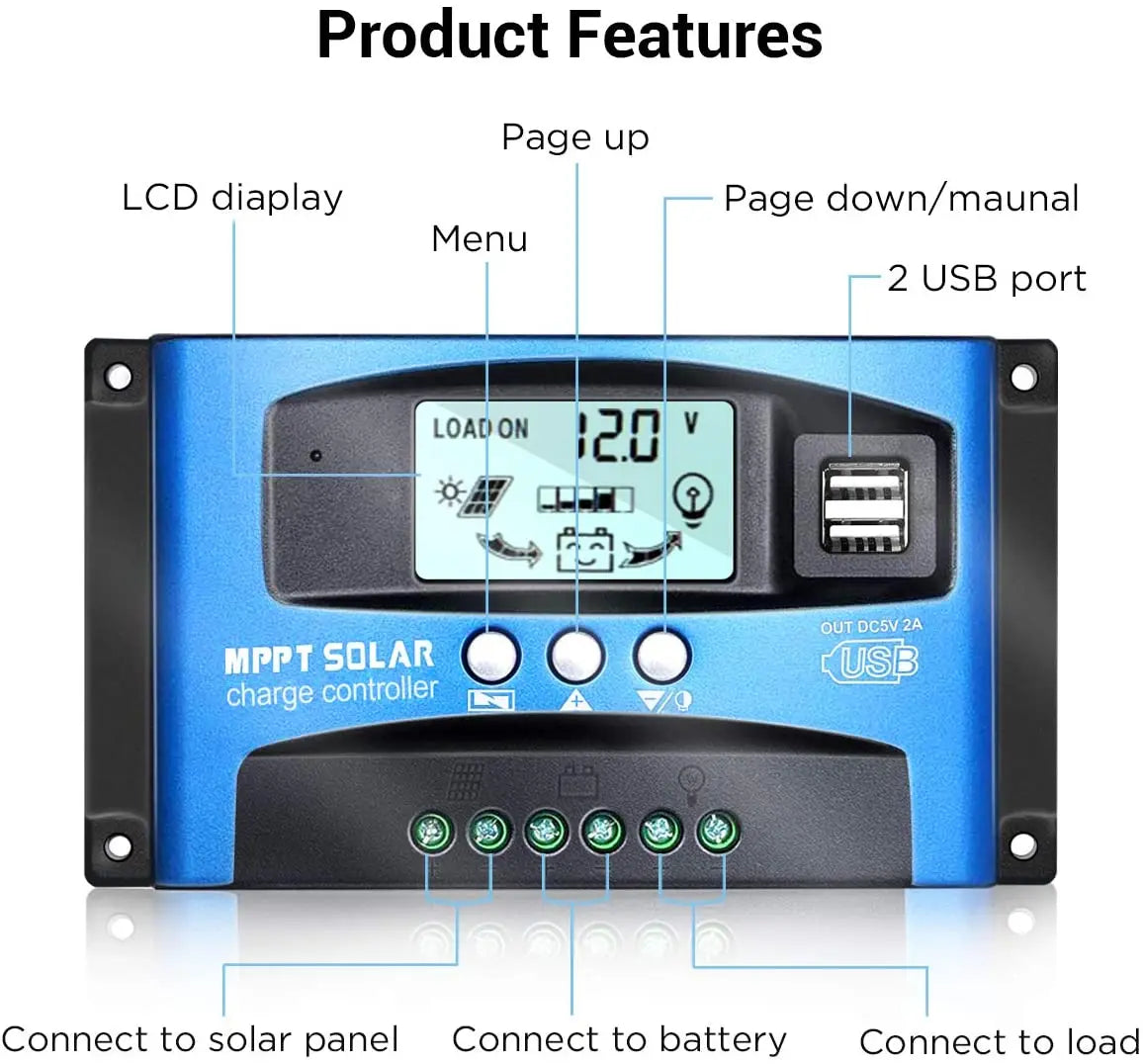 MPPT Solar Charge Controller with LCD display, manual menu, and USB ports for charging and monitoring.
