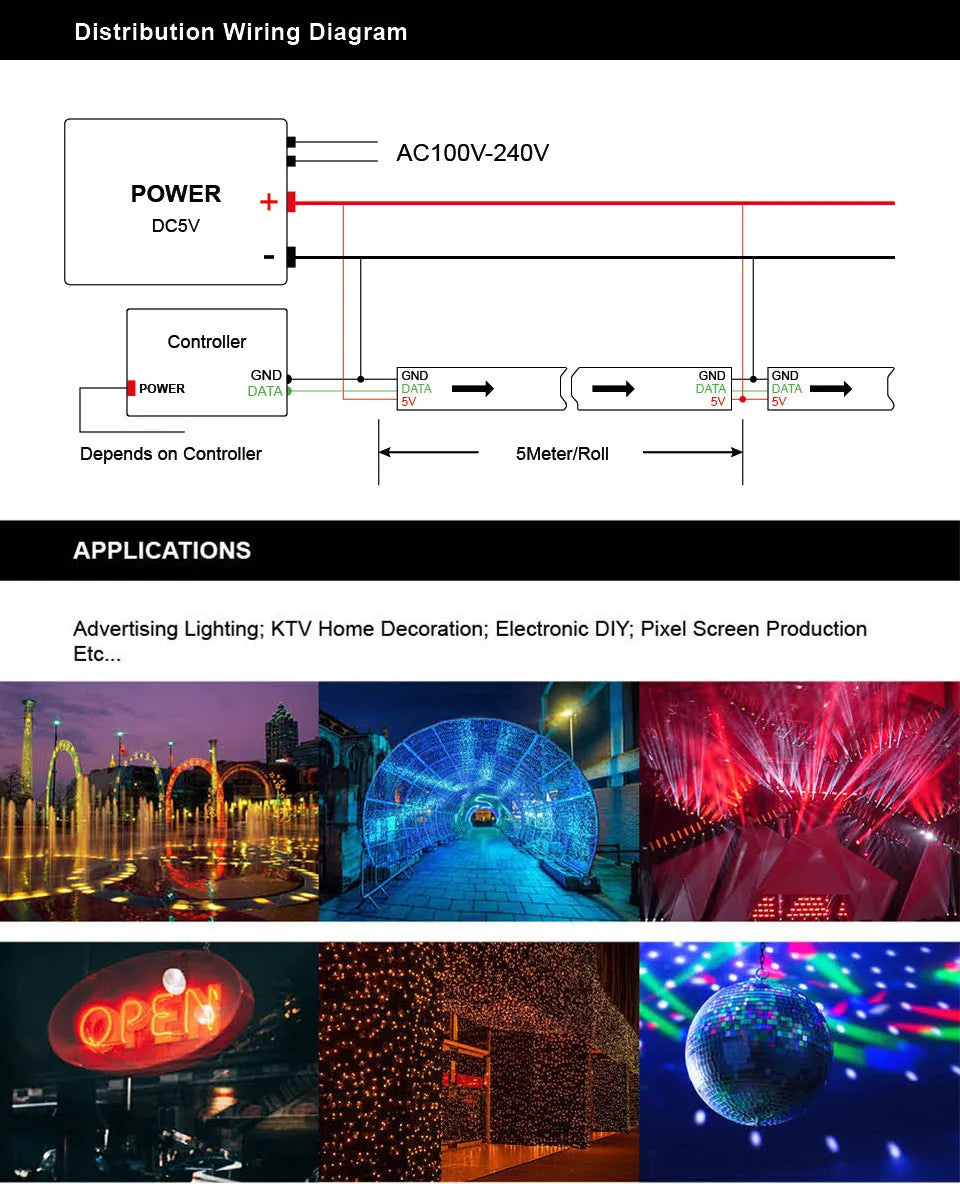 SK6812 RGBW Led Strip Light, RGBW LED strip with individual addressable lights for color-changing effects, suitable for various lighting applications.