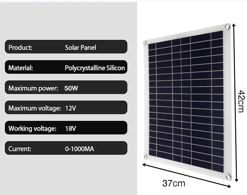 12V/24V Solar Panel, Polycrystalline silicon solar panel, 50W max, 12V (up to 24V) output.