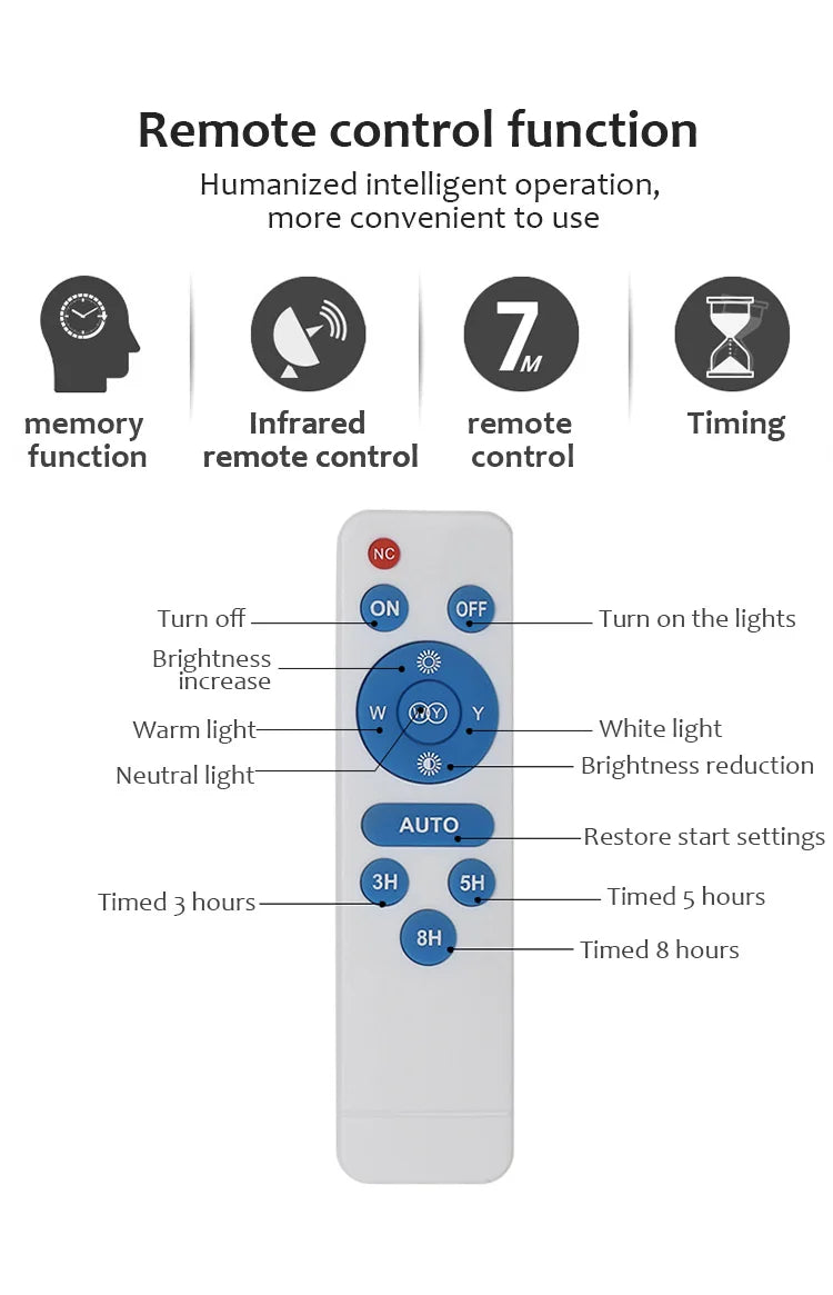 Energy Saving Indoor Solar Ceiling light, Smart lamp features remote control with memory recall, timing, and scheduling.