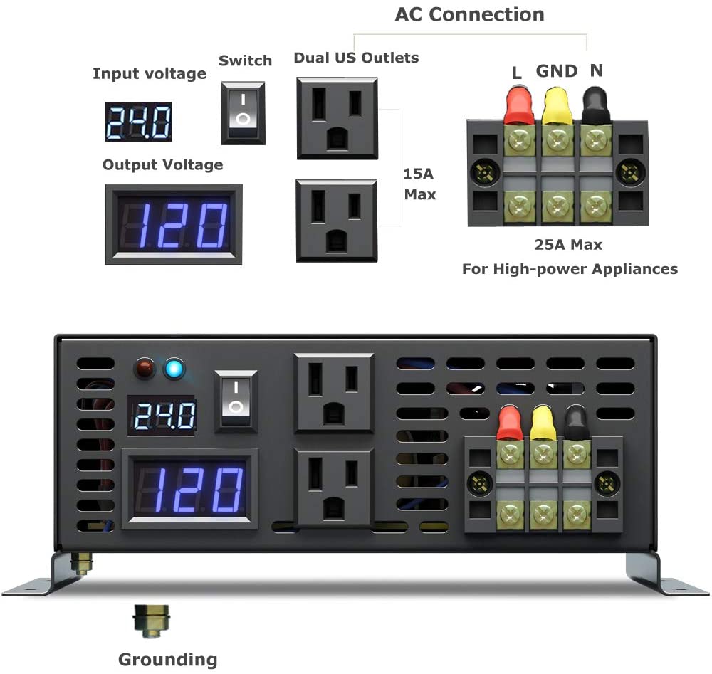 Inverter a onda sinusoidale pura 3000W 24V da CC a CA 220V Inverter per pannelli solari Convertitore per generatore di banca di alimentazione da 12V/36V/48V a 120V/230/240V
