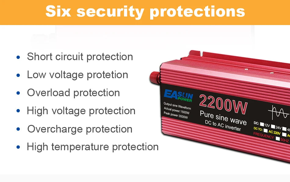 Inverter converts 12V DC to 220V AC with pure sine wave output, featuring six protection modes.