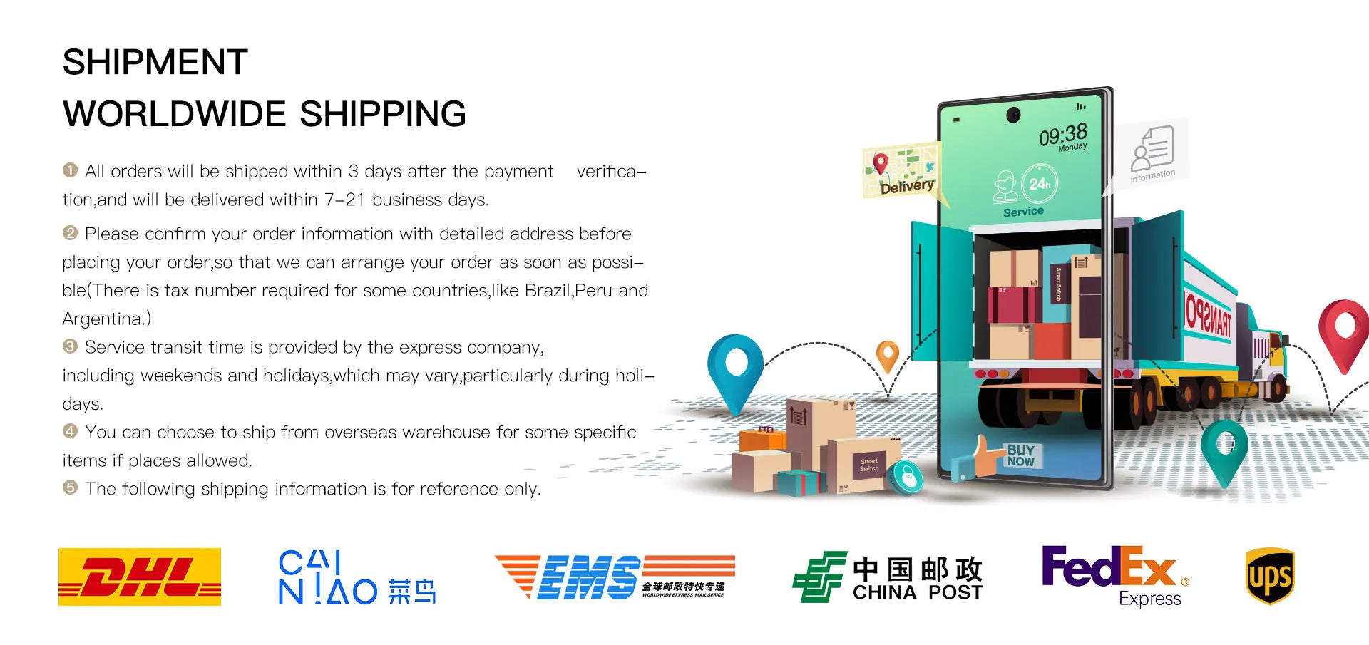 MOES Smart Dual Power Controller, Controller for off-grid solar and wind power systems, enabling automatic transfer between sources.