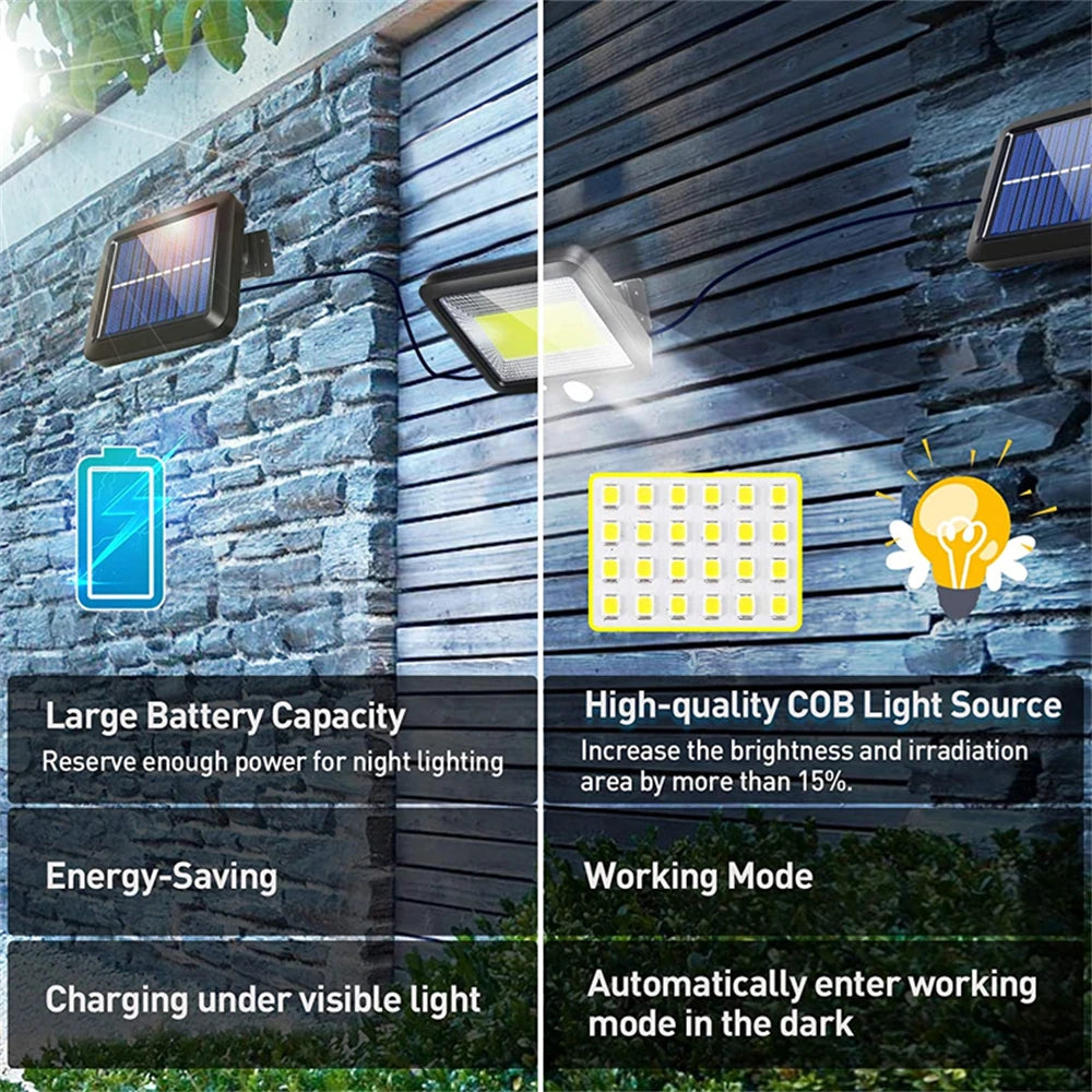 COB LED Solar Powered Light, Night lighting with high-capacity battery and 15% increased visibility for lasting illumination.