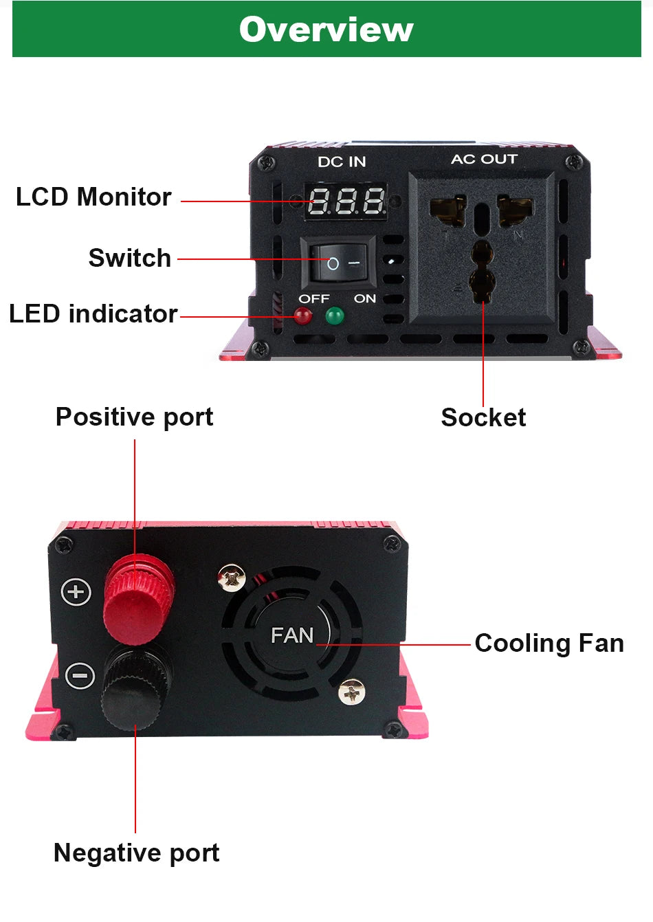 Pure Sine Wave Inverter, Power supply with DC input, AC output, LCD display, and controls for switching on/off, with fan cooling and LED indicators.