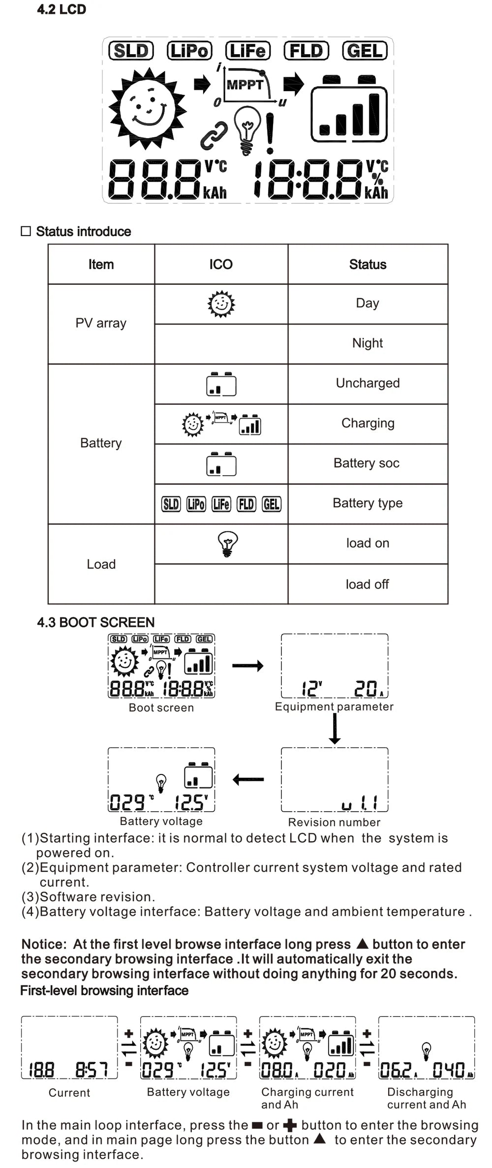 MPPT Solar Controller, Solar controller charges lithium batteries with solar panels, suitable for 10A, 20A, 30A, and 40A systems.