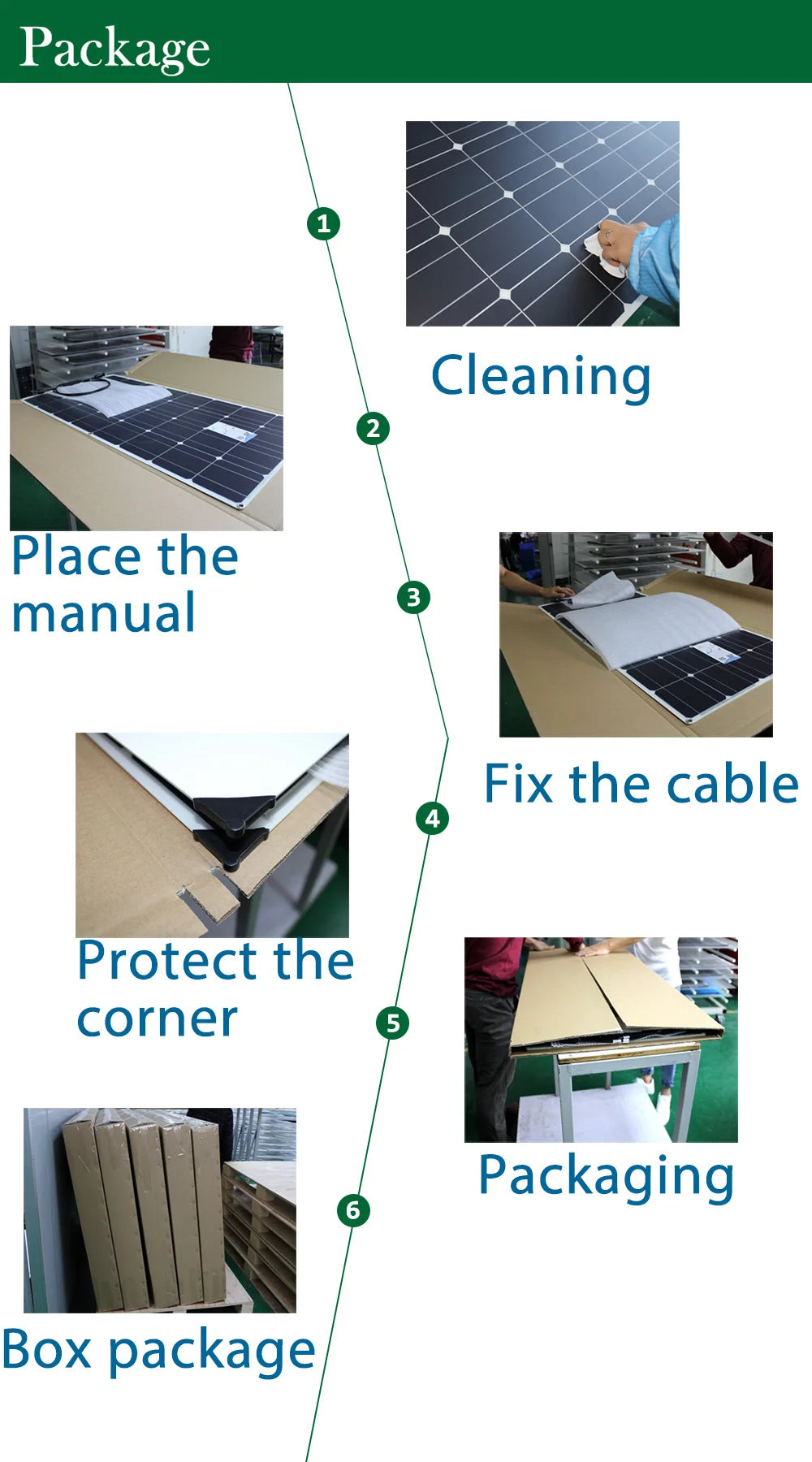 DGSUNLIGHT 100w 200w 12v portable Solar Panel, Carefully clean and store the package, securing cables and protecting corners for optimal protection.
