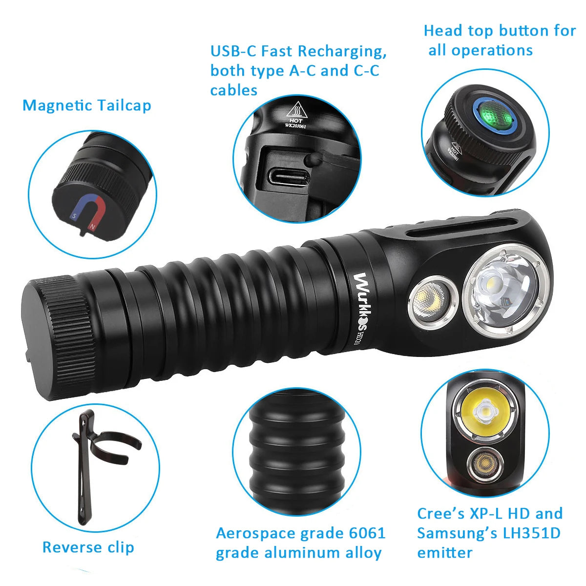 Headlamp with USB-C rechargeable design, accepting multiple cable types.