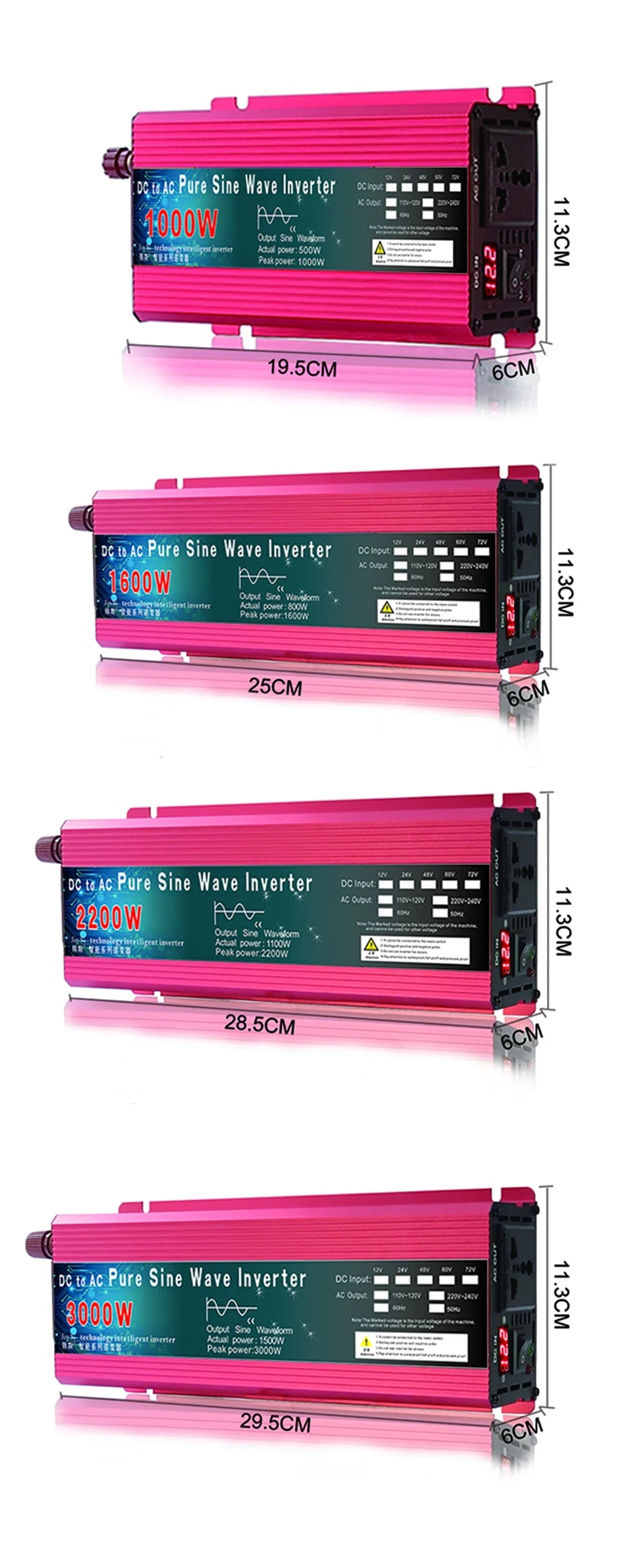 Pure Sine Wave Inverter: Converts DC to AC with pure sine wave output, suitable for solar systems.