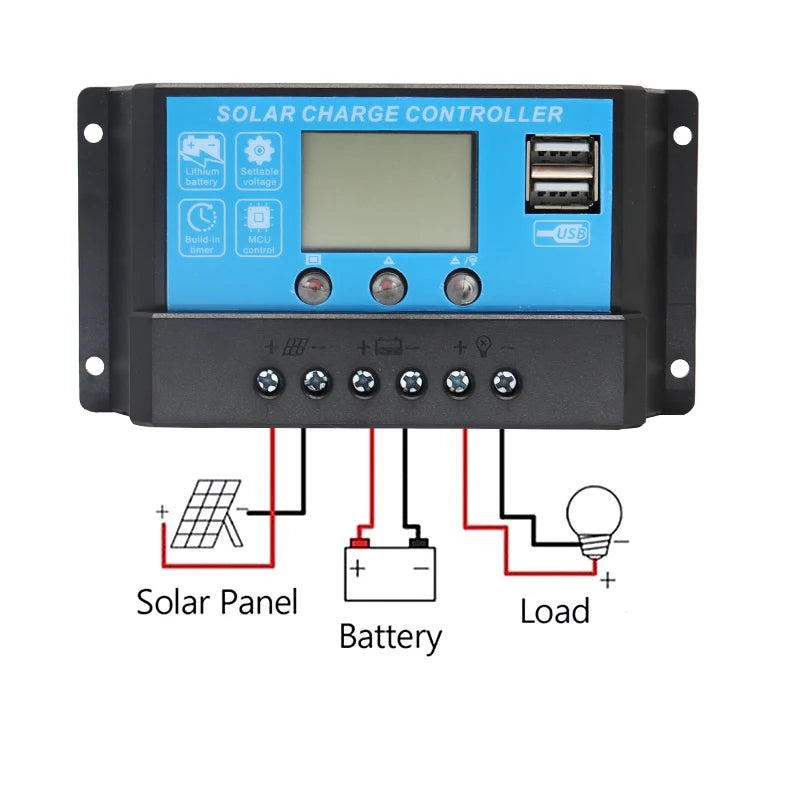100w 200w 300w 400w Flexible Solar Panel, Sollabio's Solar Charge Controller for RV, boat, car, and home use charges solar panels efficiently.
