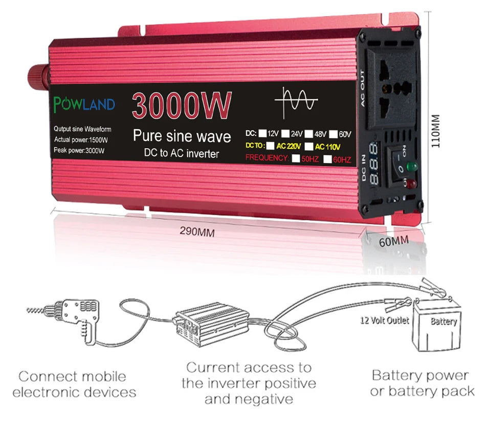 Pure Sine Wave Inverter for charging batteries and powering electronics, suitable for 12V/24V DC input.