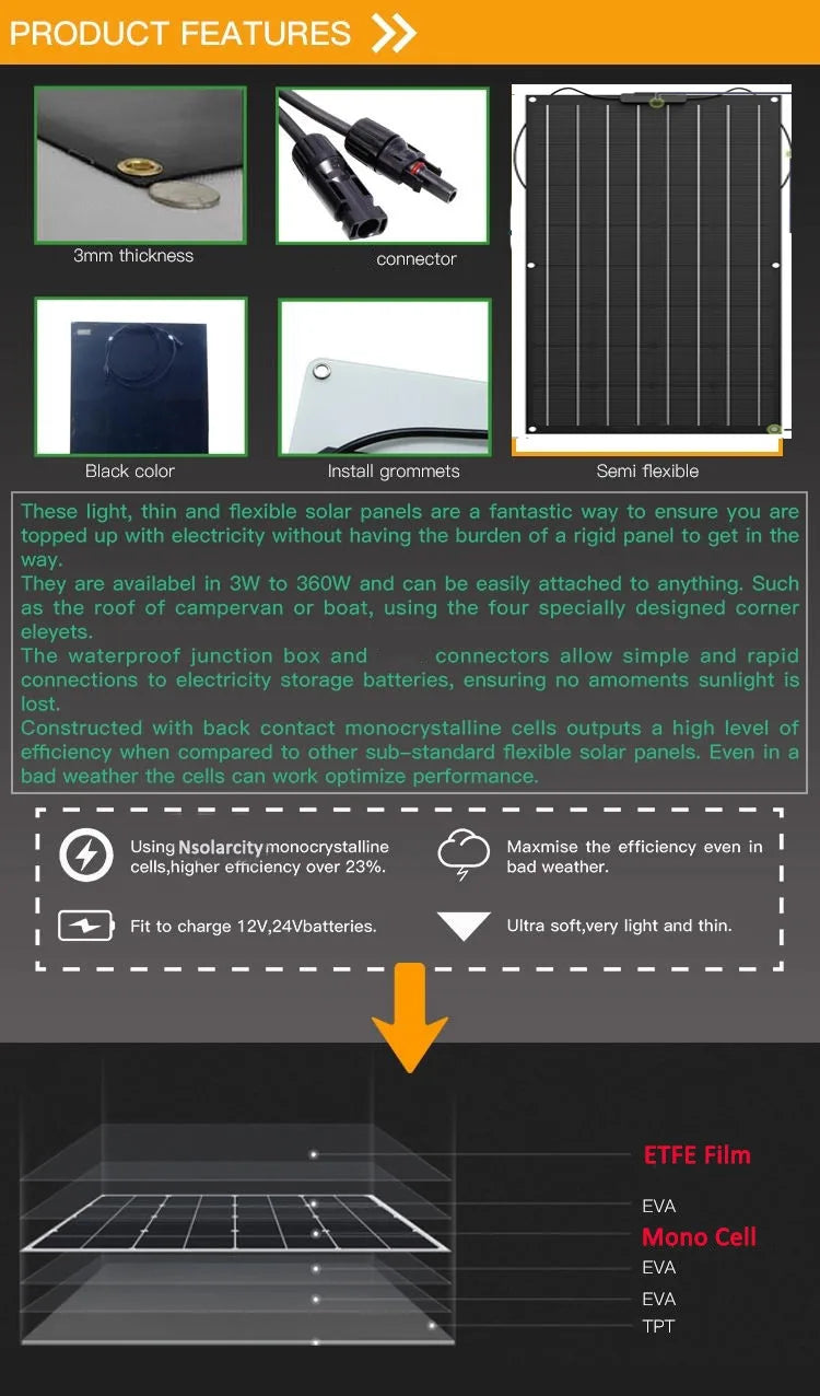 High quality 300W etfe Flexible Solar Panel, Flexible solar panel with 300W capacity, equivalent to 3pcs of 100W panels.