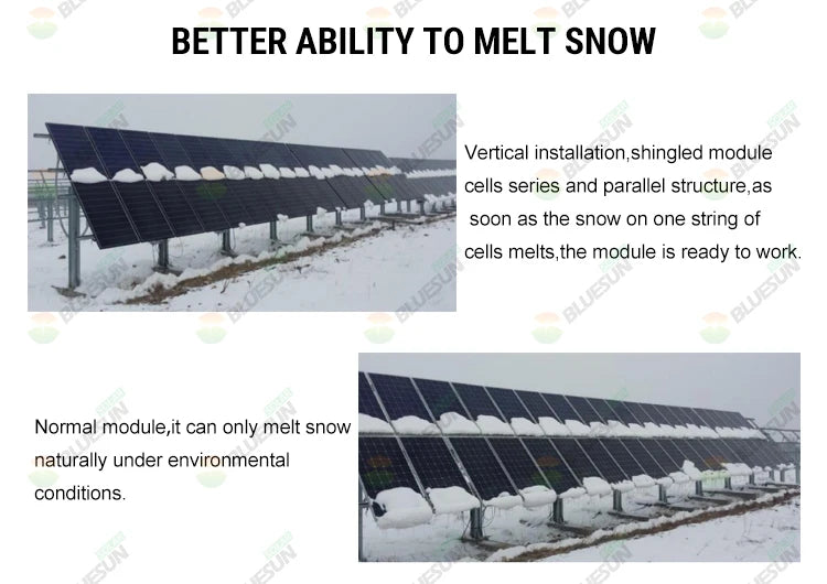 700W Solar panel, Effortless snow melting through innovative design and continuous operation.