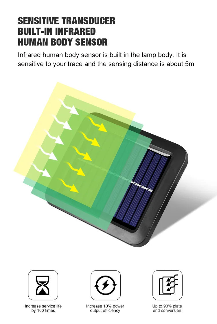 Solar Light, Automated solar-powered lamp with infrared sensor increases lifespan and efficiency by 10%.