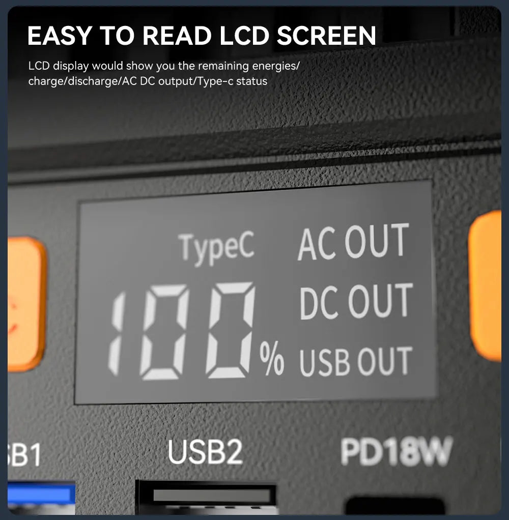 LCD display shows energy levels, charging/discharge status, and output modes for easy power management.