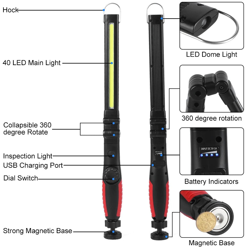 15W 45LED Emergency Floodlight, Handheld compact floodlight with 45 LEDs, magnetic base, strobe warning light, and USB charging port.