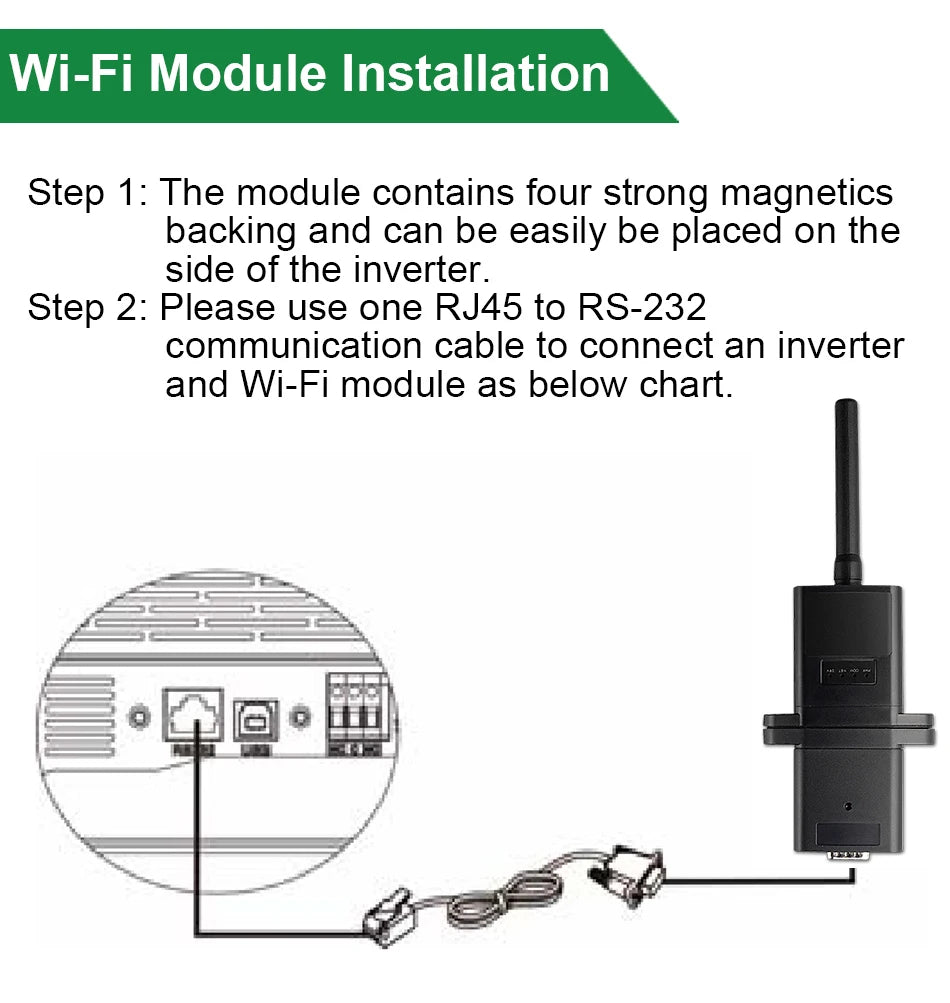 PowMr Solar Inverter, Wi-Fi module attaches via strong magnets, connecting to inverter with RJ45-RS-232 cable for easy installation.