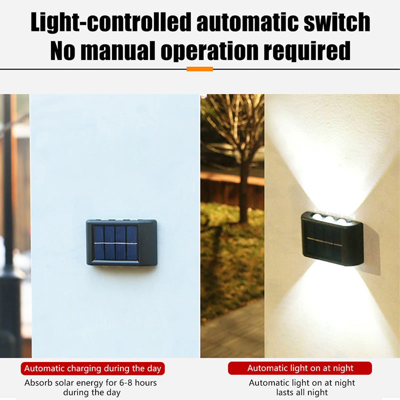 LED Solar Wall Lamp Outdoor Wall Light, Automatically turns on at night, using stored solar energy from the day. No manual operation required.