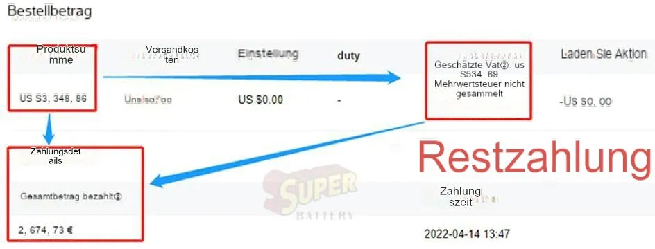 NEU 48 280AH LIFEPO4 14KWH Batteriepack - 6000+ Zyletten 16S 51,2V 200AH 300AH RS485/Dose aus/am Netz Sonnensystem 10 -jährige Garantie