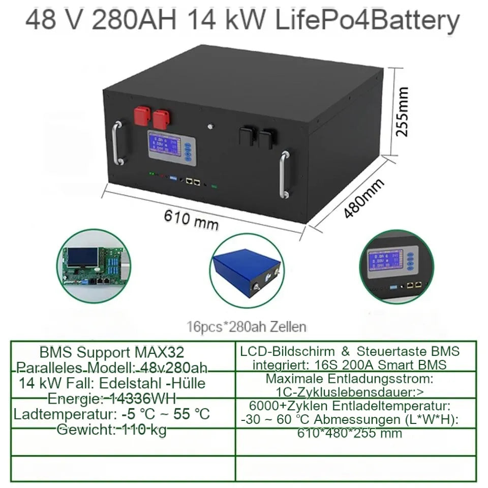 NEU 48 280AH LIFEPO4 14KWH Batteriepack - 6000+ Zyletten 16S 51,2V 200AH 300AH RS485/Dose aus/am Netz Sonnensystem 10 -jährige Garantie