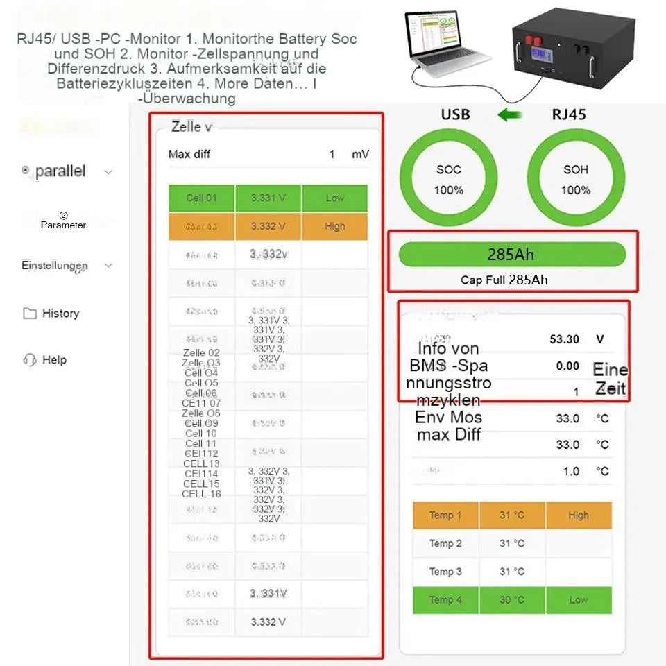 NEU 48 280AH LIFEPO4 14KWH Batteriepack - 6000+ Zyletten 16S 51,2V 200AH 300AH RS485/Dose aus/am Netz Sonnensystem 10 -jährige Garantie
