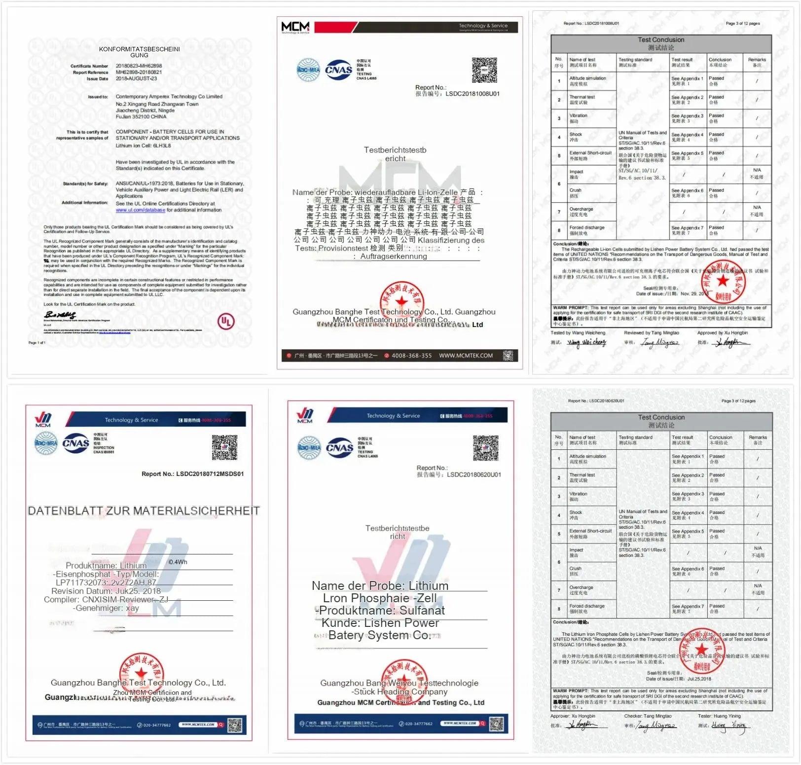 NEU 48 280AH LIFEPO4 14KWH Batteriepack - 6000+ Zyletten 16S 51,2V 200AH 300AH RS485/Dose aus/am Netz Sonnensystem 10 -jährige Garantie