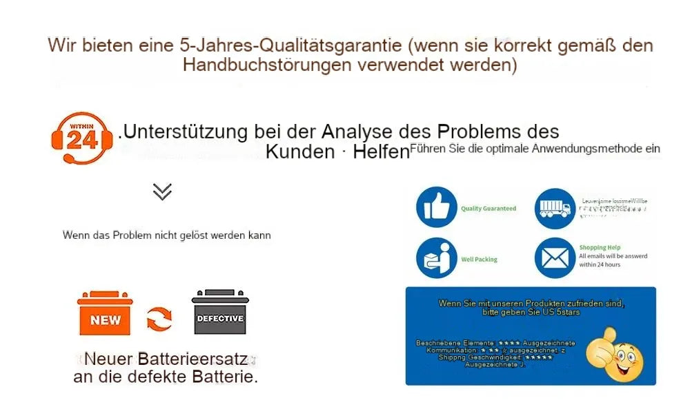 NEU 48 280AH LIFEPO4 14KWH Batteriepack - 6000+ Zyletten 16S 51,2V 200AH 300AH RS485/Dose aus/am Netz Sonnensystem 10 -jährige Garantie