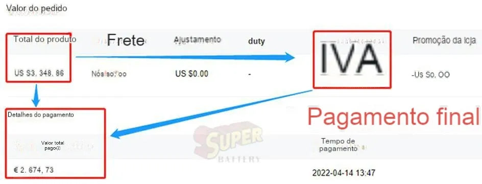 NOVO 48 280AH LIFEPO4 14KWH Battery Pack - 6000+ Cylcles 16S 51,2V 200AH 300AH RS485/LAN OF SISTEMA SOLAR SOLAR