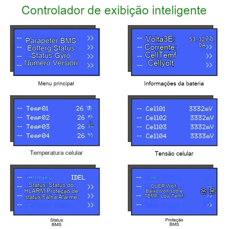 NOVO 48 280AH LIFEPO4 14KWH Battery Pack - 6000+ Cylcles 16S 51,2V 200AH 300AH RS485/LAN OF SISTEMA SOLAR SOLAR