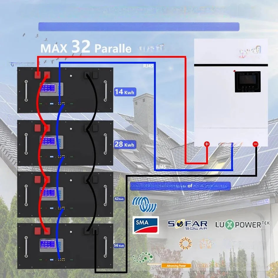 New 48 280Ah LiFePO4 14Kwh Battery Pack - 6000+ Cylcles 16S 51.2V 200Ah 300Ah RS485/CAN Off/On Grid Solar System 10Years Warranty