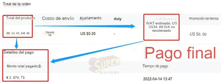 Nuevo 48 280AH LIFEPO4 Batería de 14kWh - 6000+ cilculos 16S 51.2V 200AH 300AH RS485/CAN OFF/ON SISTEMA SOLAR DE LA GARANTÍA DE 10 AHORES