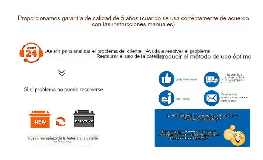 Nuevo 48 280AH LIFEPO4 Batería de 14kWh - 6000+ cilculos 16S 51.2V 200AH 300AH RS485/CAN OFF/ON SISTEMA SOLAR DE LA GARANTÍA DE 10 AHORES