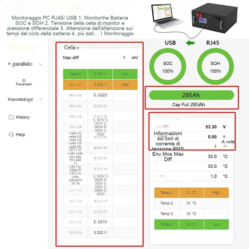 Nuovo pacco batteria da 48 a 280ah LifePO4 14KWH - 6000+ cilindri 16S 51.2V 200Ah 300Ah Rs485/Can Off/On Grid Solar System 10 anni Garanzia