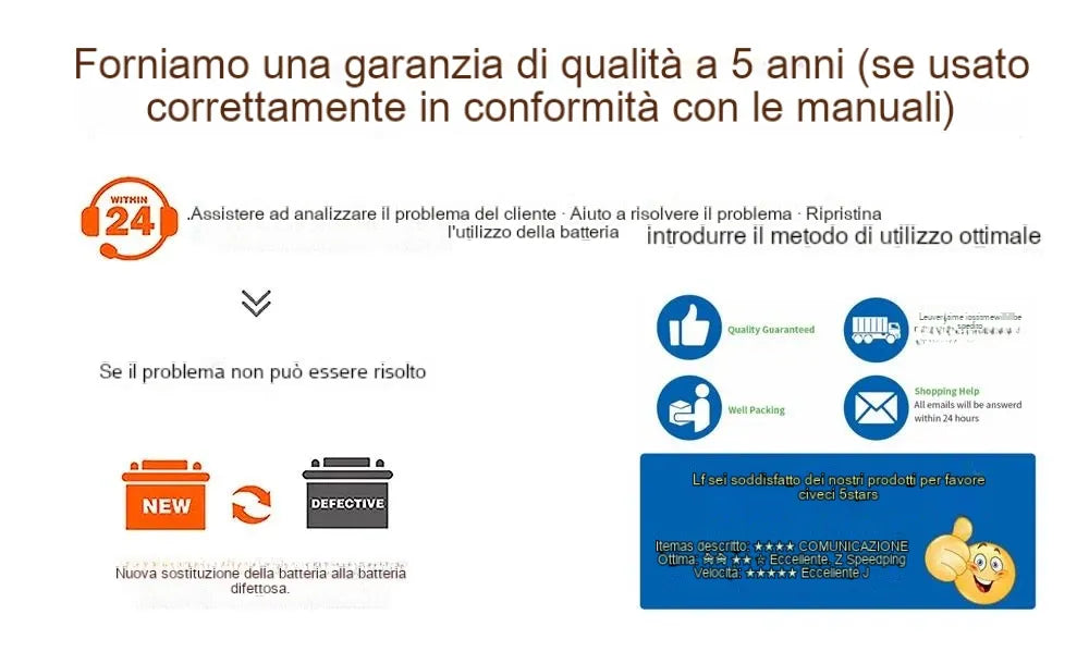 Nuovo pacco batteria da 48 a 280ah LifePO4 14KWH - 6000+ cilindri 16S 51.2V 200Ah 300Ah Rs485/Can Off/On Grid Solar System 10 anni Garanzia