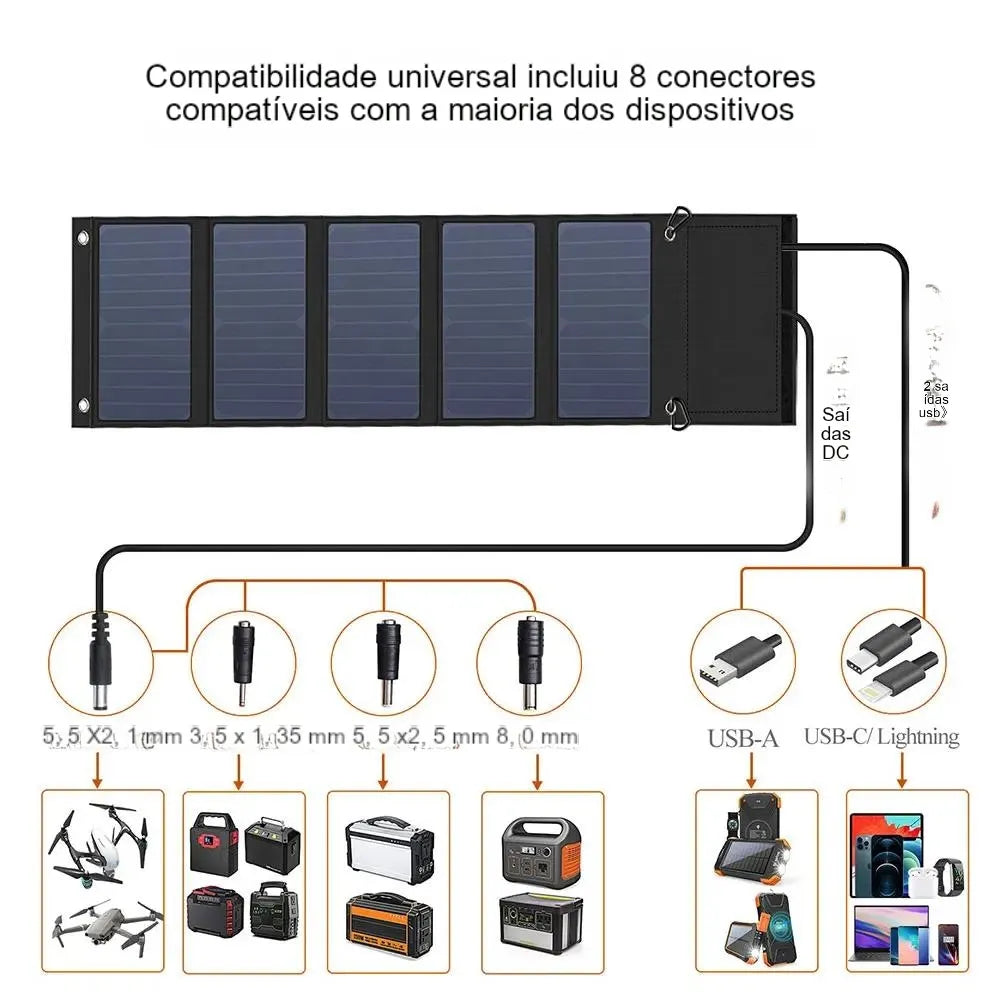 Painel solar de acampamento ao ar livre 12V 40W 21W dobrável portátil USB Carregador solar Power Bank DC 18V para os barcos de Motorhomes de turismo