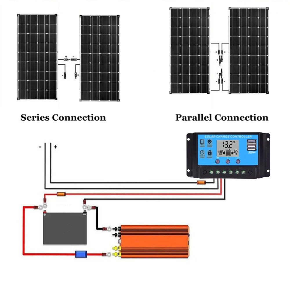 12v solar panel, Connect solar panels in series or parallel with a charge controller for efficient charging.