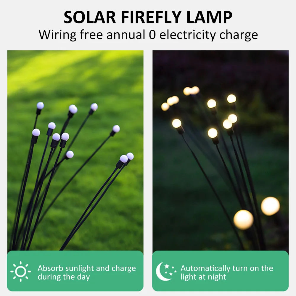 Solar LED Light, Sun-powered firefly lamp charges during the day, automatically lighting up at dusk without electricity costs.