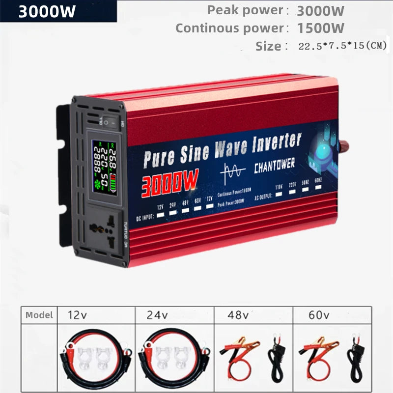 Compact pure sine wave inverter with 3000W peak and 1500W continuous power.