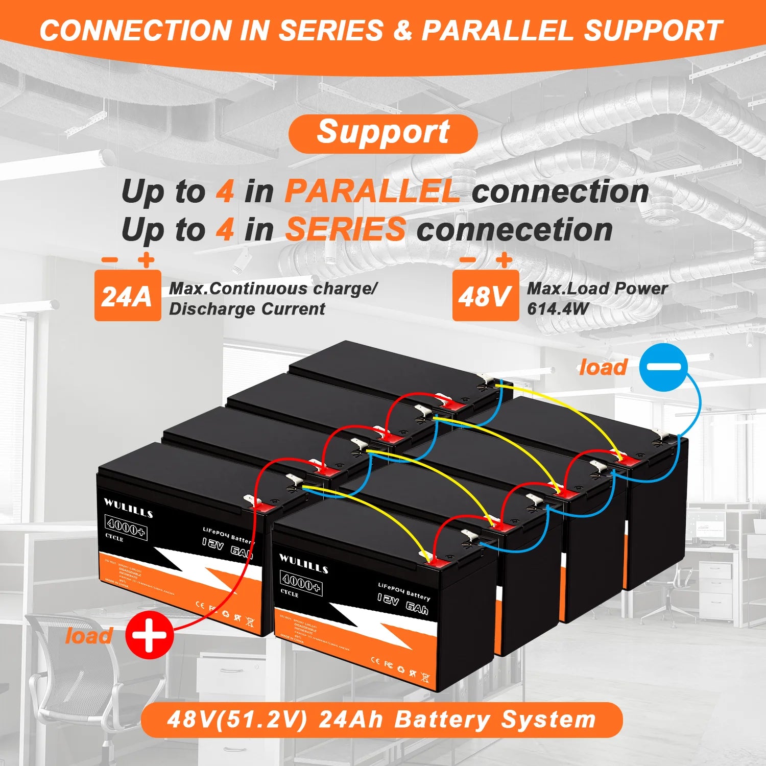 WULILLS 12V 6Ah LiFePo4 Battery, Rechargeable battery for series/parallel connections, supports up to 24A charge and 614.4W max load.