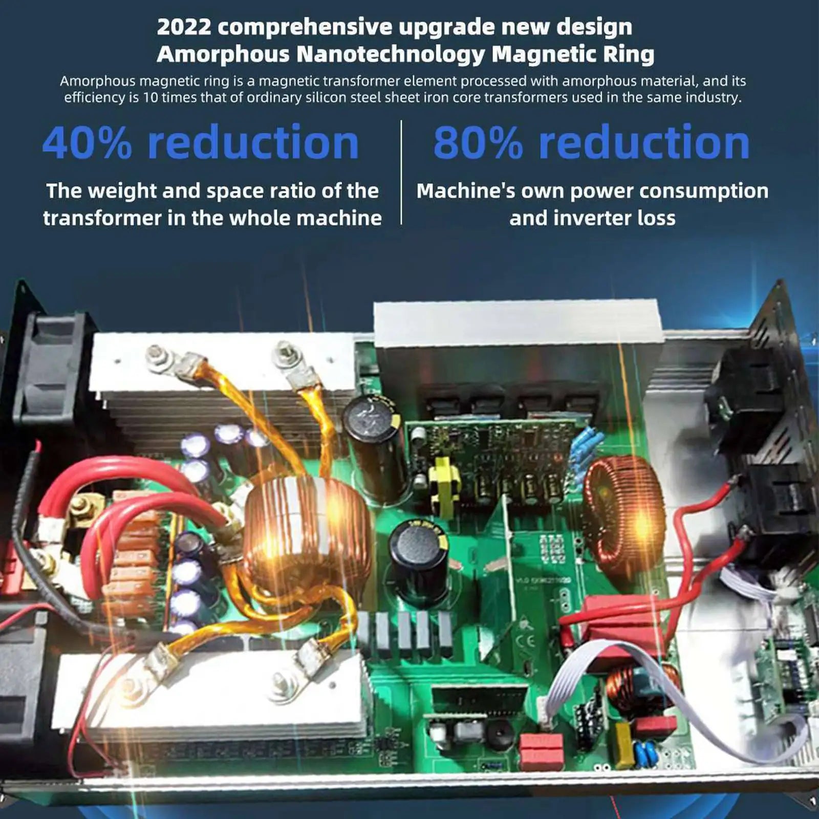 Innovative magnetic ring technology boosts efficiency, reducing weight, size, power consumption, and inverter loss.