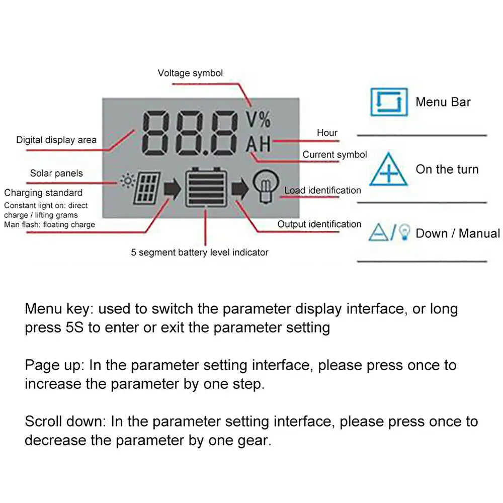 Menu bar with navigation keys for solar charger display and setting control.