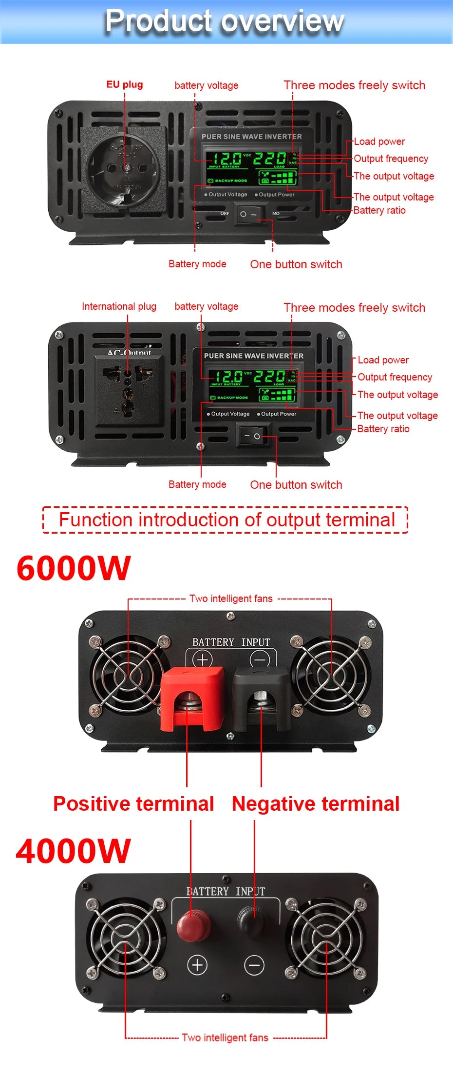 Pure Sine Wave Inverter, Converts DC power from solar panels or cars to pure sine wave AC for charging appliances.